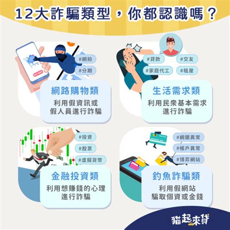 錢的諺語|不是八大、詐騙、科技業「哪個工作可月入10萬」？他。